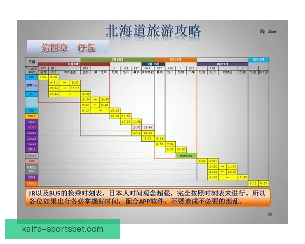 凯发体育官网入口全面解析与最新玩法攻略详尽指南 凯发体育官网入口全面解析与最新玩法攻略详尽指南