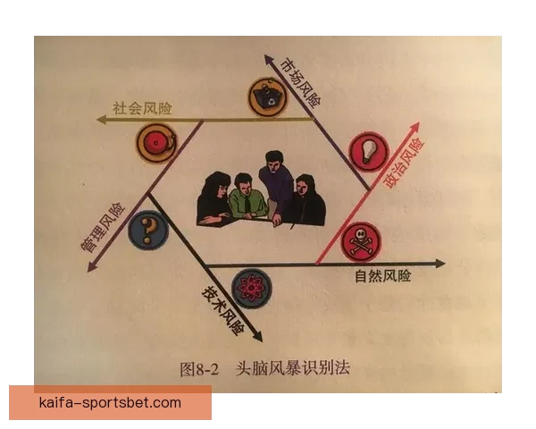全面解析体育竞猜游戏的策略技巧与风险管理方法 全面解析体育竞猜游戏的策略技巧与风险管理方法