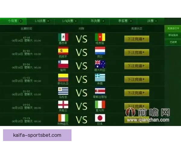 世界杯赛场全解析：精准竞猜预测助你赢取精彩赛事奖项