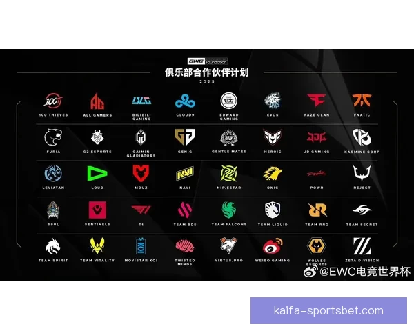 世界杯竞猜游戏网站全新上线,邀你一起预测赛事结果,赢取丰厚奖品! 世界杯竞猜游戏网站全新上线,邀你一起预测赛事结果,赢取丰厚奖品!