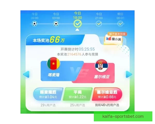 世界杯竞猜平台推荐:助你精准预测比赛结果,享受丰富奖品与赛事乐趣 世界杯竞猜平台推荐:助你精准预测比赛结果,享受丰富奖品与赛事乐趣