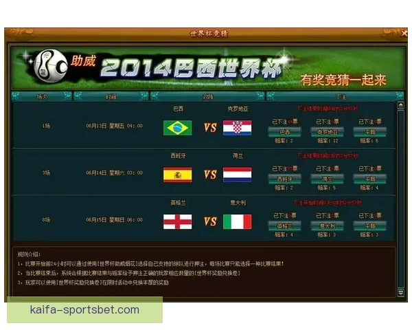 世界杯比分预测与数据分析助你科学制定竞猜策略