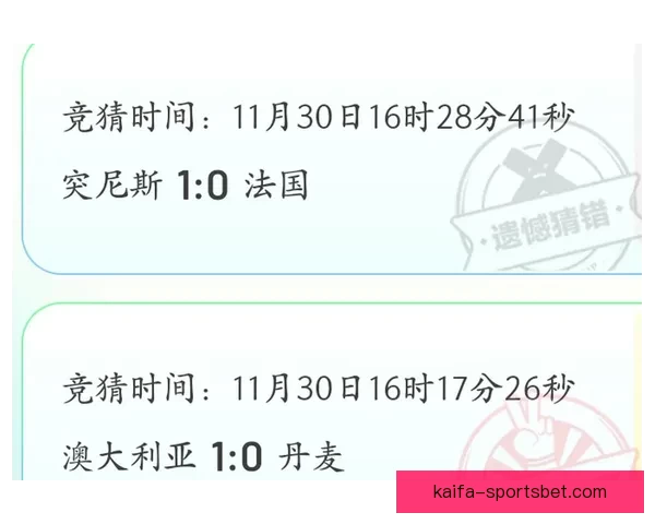 世界杯比分预测与数据分析助你科学制定竞猜策略