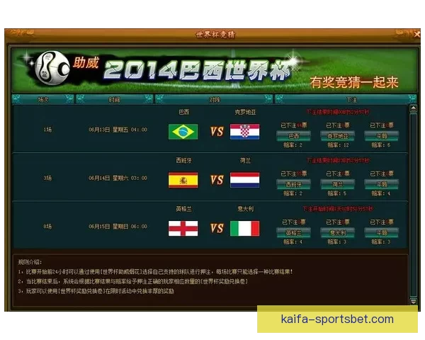 世界杯赛事全攻略：热门竞猜投注玩法技巧与实战指南