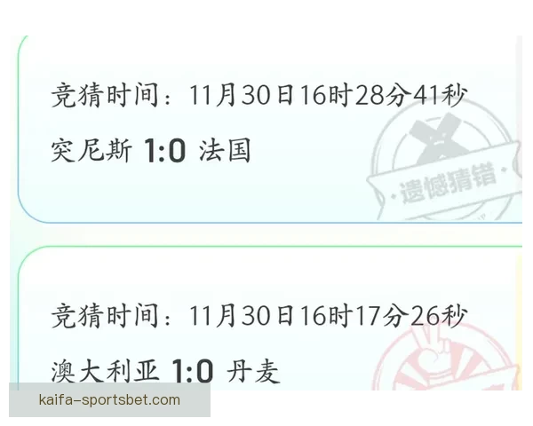 世界杯赛事全面解析与投注技巧深度指南全面提升竞猜胜率