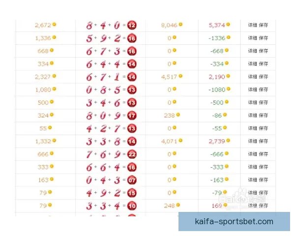 全新体育竞猜平台全面解析投注技巧与玩法攻略