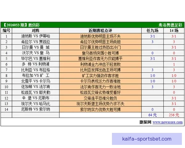 精准体育赛事竞猜分析与胜负预测策略全指南