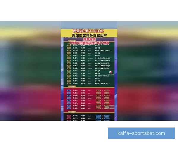 美加墨世界杯赛程全解析及精彩赛事观赛指南