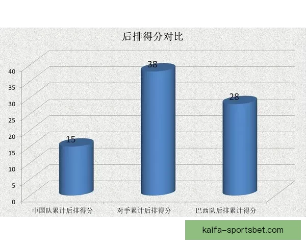 美洲三强世界杯赛前深度分析与投注技巧全攻略 美洲三强世界杯赛前深度分析与投注技巧全攻略